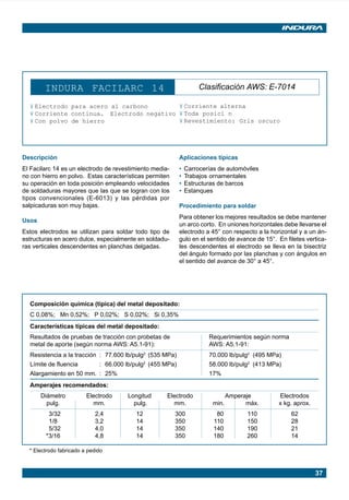 37
INDURA FACILARC 14 Clasificación AWS: E-7014
¥ Electrodo para acero al carbono
¥ Corriente continua. Electrodo negativo
¥ Con polvo de hierro
¥ Corriente alterna
¥ Toda posici n
¥ Revestimiento: Gris oscuro
Descripción
El Facilarc 14 es un electrodo de revestimiento media-
no con hierro en polvo. Estas características permiten
su operación en toda posición empleando velocidades
de soldaduras mayores que las que se logran con los
tipos convencionales (E-6013) y las pérdidas por
salpicaduras son muy bajas.
Usos
Estos electrodos se utilizan para soldar todo tipo de
estructuras en acero dulce, especialmente en soldadu-
ras verticales descendentes en planchas delgadas.
Aplicaciones típicas
• Carrocerías de automóviles
• Trabajos ornamentales
• Estructuras de barcos
• Estanques
Procedimiento para soldar
Para obtener los mejores resultados se debe mantener
un arco corto. En uniones horizontales debe llevarse el
electrodo a 45° con respecto a la horizontal y a un án-
gulo en el sentido de avance de 15°. En filetes vertica-
les descendentes el electrodo se lleva en la bisectriz
del ángulo formado por las planchas y con ángulos en
el sentido del avance de 30° a 45°.
Composición química (típica) del metal depositado:
C 0,08%; Mn 0,52%; P 0,02%; S 0,02%; Si 0,35%
Características típicas del metal depositado:
Resultados de pruebas de tracción con probetas de Requerimientos según norma
metal de aporte (según norma AWS: A5.1-91): AWS: A5.1-91:
Resistencia a la tracción : 77.600 lb/pulg2
(535 MPa) 70.000 lb/pulg2
(495 MPa)
Límite de fluencia : 66.000 lb/pulg2
(455 MPa) 58.000 lb/pulg2
(413 MPa)
Alargamiento en 50 mm. : 25% 17%
Amperajes recomendados:
Diámetro Electrodo Longitud Electrodo Amperaje Electrodos
pulg. mm. pulg. mm. min. máx. x kg. aprox.
3/32 2,4 12 300 80 110 62
1/8 3,2 14 350 110 150 28
5/32 4,0 14 350 140 190 21
*3/16 4,8 14 350 180 260 14
* Electrodo fabricado a pedido
Manual pag 025-073 ok 1/10/02, 18:5837
 