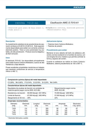 41
INDURA 7010-A1 Clasificación AWS: E-7010-A1
¥ Electrodo para acero de baja aleaci n. Mo 0,5%
¥ Toda posici n
¥ Corriente continua, electrodo positivo
¥ Revestimiento: Rojo
Descripción
Su revestimiento celulósico le da características de ope-
ración similares al E-6010 ó E-8010-G. Está especial-
mente desarrollado para soldar con corriente continua,
electrodo positivo. Tiene un arco pulverizado muy es-
table y de alta penetración. Produce escoria delgada y
de fácil remoción.
Usos
El electrodo 7010-A1, fue desarrollado principalmente
para soldar Aceros Carbono-Molibdeno, aceros de alta
resistencia y baja aleación.
Posee excelentes propiedades mecánicas en trabajos
que requieren condiciones de servicio a temperatura
inferior a 480° C.
Aplicaciones típicas
• Tuberías Acero Carbono-Molibdeno
• Tuberías de presión
Procedimiento para soldar
Mantener el arco delante del baño de soldadura utili-
zando una leve oscilación en el sentido de avance, con
una longitud de arco mediano que permita controlar la
forma y aspecto del cordón.
Cuando la soldadura se realiza en Acero Carbono-
Molibdeno, deberá precalentarse de 150 a 300° C.
Composición química (típica) del metal depositado:
C 0,09%; Mn 0,60%; P 0,014%; S 0,019%; Si 0,25%; Mo 0,48%
Características típicas del metal depositado:
Resultados de pruebas de tracción con probetas de Requerimientos según norma
metal de aporte (según norma AWS: A5.5-96): AWS: A5.5-96:
Resistencia a la tracción : 80.000 lb/pulg2
(551 MPa) 70.000 lb/pulg2
(495 MPa)
Límite de fluencia : 67.000 lb/pulg2
(462 MPa) 57.000 lb/pulg2
(413 MPa)
Alargamiento en 50 mm. : 29% 22%
Amperajes recomendados:
Diámetro Electrodo Longitud Electrodo Amperaje Electrodos
pulg. mm. pulg. mm. min. máx. x kg. aprox.
*3/32 2,4 12 300 60 90 67
*1/8 3,2 14 350 80 120 34
*5/32 4,0 14 350 110 160 24
*3/16 4,8 14 350 160 200 16
* Electrodos fabricados a pedido
Manual pag 025-073 ok 1/10/02, 18:5841
 