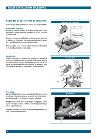6
TEMAS GENERALES DE SOLDADURA
Seguridad en operaciones de Soldadura
Condiciones ambientales que deben ser consideradas:
Riesgos de Incendio:
Nunca se debe soldar en la proximidad de líquidos in-
flamables, gases, vapores, metales en polvo o polvos
combustibles.
Cuando el área de soldadura contiene gases, vapores
o polvos, es necesario mantener perfectamente airea-
do y ventilado el lugar mientras se suelda.
Nunca soldar en la vecindad de materiales inflamables
o de combustibles no protegidos.
Riesgos de Incendio
COMBUSTIBLE
Ventilación
Humedad
Ventilación:
Soldar en áreas confinadas sin ventilación adecuada
puede considerarse una operación arriesgada, porque
al consumirse el oxígeno disponible, a la par con el ca-
lor de la soldadura y el humo restante, el operador que-
da expuesto a severas molestias y enfermedades.
Humedad:
La humedad entre el cuerpo y algo electrificado forma
una línea a tierra que puede conducir corriente al cuer-
po del operador y producir un choque eléctrico.
El operador nunca debe estar sobre una poza o sobre
suelo húmedo cuando suelda, como tampoco trabajar
en un lugar húmedo.
Deberá conservar sus manos, vestimenta y lugar de tra-
bajo continuamente secos.
Manual pag 003-024 ok 1/10/02, 18:576
 