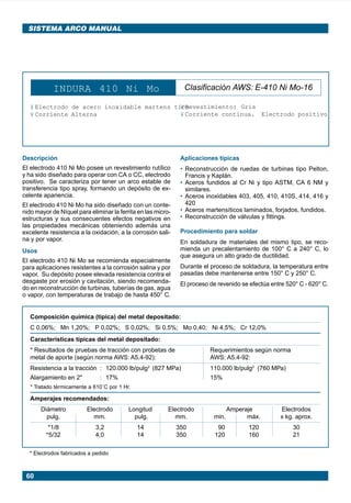 60
SISTEMA ARCO MANUAL
INDURA 410 Ni Mo Clasificación AWS: E-410 Ni Mo-16
¥ Electrodo de acero inoxidable martens tico
¥ Corriente Alterna
¥ Revestimiento: Gris
¥ Corriente continua. Electrodo positivo
Descripción
El electrodo 410 Ni Mo posee un revestimiento rutílico
y ha sido diseñado para operar con CA o CC, electrodo
positivo. Se caracteriza por tener un arco estable de
transferencia tipo spray, formando un depósito de ex-
celente apariencia.
El electrodo 410 Ni Mo ha sido diseñado con un conte-
nido mayor de Níquel para eliminar la ferrita en las micro-
estructuras y sus consecuentes efectos negativos en
las propiedades mecánicas obteniendo además una
excelente resistencia a la oxidación, a la corrosión sali-
na y por vapor.
Usos
El electrodo 410 Ni Mo se recomienda especialmente
para aplicaciones resistentes a la corrosión salina y por
vapor. Su depósito posee elevada resistencia contra el
desgaste por erosión y cavitación, siendo recomenda-
do en reconstrucción de turbinas, tuberías de gas, agua
o vapor, con temperaturas de trabajo de hasta 450° C.
Aplicaciones típicas
• Reconstrucción de ruedas de turbinas tipo Pelton,
Francis y Kaplán.
• Aceros fundidos al Cr Ni y tipo ASTM, CA 6 NM y
similares.
• Aceros inoxidables 403, 405, 410, 410S, 414, 416 y
420
• Aceros martensíticos laminados, forjados, fundidos.
• Reconstrucción de válvulas y fittings.
Procedimiento para soldar
En soldadura de materiales del mismo tipo, se reco-
mienda un precalentamiento de 100° C a 240° C, lo
que asegura un alto grado de ductilidad.
Durante el proceso de soldadura, la temperatura entre
pasadas debe mantenerse entre 150° C y 250° C.
El proceso de revenido se efectúa entre 520° C - 620° C.
Composición química (típica) del metal depositado:
C 0,06%; Mn 1,20%; P 0,02%; S 0,02%; Si 0,5%; Mo 0,40; Ni 4,5%; Cr 12,0%
Características típicas del metal depositado:
* Resultados de pruebas de tracción con probetas de Requerimientos según norma
metal de aporte (según norma AWS: A5.4-92): AWS: A5.4-92:
Resistencia a la tracción : 120.000 lb/pulg2
(827 MPa) 110.000 lb/pulg2
(760 MPa)
Alargamiento en 2" : 17% 15%
Amperajes recomendados:
Diámetro Electrodo Longitud Electrodo Amperaje Electrodos
pulg. mm. pulg. mm. min. máx. x kg. aprox.
*1/8 3,2 14 350 90 120 30
*5/32 4,0 14 350 120 160 21
* Electrodos fabricados a pedido
* Tratado térmicamente a 610˚C por 1 Hr.
Manual pag 025-073 ok 1/10/02, 18:5860
 