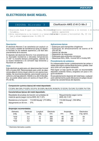 61
INDURA Nicromo 3 Clasificación AWS: E-Ni Cr Mo-3
¥ Electrodo base N quel con Cromo, Molibdeno y
Columbio.
¥ Alta resistencia a la tracci n y tenacidad a ba-
jas y altas temperaturas (1.100¡ C)
¥ Excelente resistencia a la corrosi n en muchos
medios agresivos
¥ Posici n plana y horizontal CA, CC (+)
Descripción
El electrodo Nicromo 3 se caracteriza por producir un
arco suave y estable de transferencia spray. El depósi-
to formado es de exelente apariencia y de fácil des-
prendimiento de la escoria.
El depósito del electrodo Nicromo 3 se caracteriza por
su favorable resistencia a elevadas temperaturas
(1.100° C) durante tiempos prolongados, además de
su buena resistencia a la corrosión bajo tensiones y
fisuración en caliente.
Usos
Este electrodo es apto para unir aleaciones tipo Inconel
625 e Incoloy 825. Recomendado para unión de alea-
ciones altas en cromo-níquel, entre si o con aceros inoxi-
dables. Se recomienda además, para revestir aceros al
carbono y de baja aleación. Debido a su alto límite elás-
tico, se puede utilizar para unir aceros al níquel (5% y
9% de Ni).
Aplicaciones típicas
• Estanques para transportes criogénicos
• Estanques de almacenamiento de aceros al Ni
(5%-9% Ni)
• Asiento de válvulas
• Reparación de maquinaria
• Estanques para productos corrosivos
• Aleaciones 904 y 904L, Inconel 625 e Incoloy 825
Procedimiento de soldadura
Es indispensable limpiar cuidadosamente las partes a
soldar para lograr uniones libres de poros y grietas. Usar
arco corto con una ligera inclinación.
Para lograr un bajo aporte de calor, es recomendable
depositar cordones rectos y angostos con poca o nin-
guna oscilación.
El precalentamiento depende del metal base, cualquier
post-calentamiento puede efectuarse sin peligro de per-
judicar las características del depósito.
Composición química (típica) del metal depositado:
C 0,04%; Mn 0,8%; P 0,02%; S 0,01%; Si 0,50%; Mo 9,0%; Ni 58,0%; Cr 22,0%; Cb 3,8%; Cu 0,50%: Fe 7,0%
Características típicas del metal depositado:
Resultados de pruebas de tracción con probetas de Requerimientos según norma
metal de aporte (según norma AWS: A5.11-97): AWS: A5.11-97:
Resistencia a la tracción : 112.000 lb/pulg2
(773 MPa) 110.000 lb/pulg2
(765 MPa)
Alargamiento en 50 mm. : 37% 30%
Amperajes recomendados:
Diámetro Electrodo Longitud Electrodo Amperaje Electrodos
pulg. mm. pulg. mm. min. máx. x kg. aprox.
*3/32 2,4 12 300 60 90 63
*1/8 3,2 14 350 80 120 31
*5/32 4,0 14 350 120 160 21
* Electrodos fabricados a pedido
ELECTRODOS BASE NIQUEL
Manual pag 025-073 ok 1/10/02, 18:5861
 