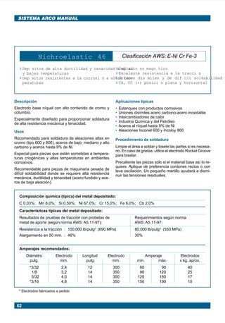 62
SISTEMA ARCO MANUAL
Nichroelastic 46 Clasificación AWS: E-Ni Cr Fe-3
¥ Dep sitos de alta ductilidad y tenacidad a altas
y bajas temperaturas
¥ Dep sitos resistentes a la corrosi n a altas tem-
peraturas
¥ Dep sito no magn tico
¥ Excelente resistencia a la tracci n
¥ Uniones dis miles y de dif cil soldabilidad
¥ CA, CC (+) posici n plana y horizontal
Descripción
Electrodo base níquel con alto contenido de cromo y
columbio.
Especialmente diseñado para proporcionar soldadura
de alta resistencia mecánica y tenacidad.
Usos
Recomendado para soldadura de aleaciones altas en
cromo (tipo 600 y 800), aceros de bajo, mediano y alto
carbono y aceros hasta 9% de Ni.
Especial para piezas que están sometidas a tempera-
turas criogénicas y altas temperaturas en ambientes
corrosivos.
Recomendable para piezas de maquinaria pesada de
difícil soldabilidad donde se requiere alta resistencia
mecánica, ductilidad y tenacidad (acero fundido y ace-
ros de baja aleación).
Aplicaciones típicas
• Estanques con productos corrosivos
• Uniones disímiles acero carbono-acero inoxidable
• Intercambiadores de calor
• Industria Química y del Petróleo
• Aceros al níquel hasta 9% de Ni
• Aleaciones Inconel 600 y Incoloy 800
Procedimiento de soldadura
Limpie el área a soldar y bisele las partes si es necesa-
rio. En caso de grietas, utilice el electrodo Rocket Groove
para biselar.
Precaliente las piezas sólo si el material base así lo re-
quiere. Aplique de preferencia cordones rectos o con
leve oscilación. Un pequeño martillo ayudará a dismi-
nuir las tensiones residuales.
Composición química (típica) del metal depositado:
C 0,03%; Mn 8,0%; Si 0,50%; Ni 67,0%; Cr 15,0%; Fe 6,0%; Cb 2,0%
Características típicas del metal depositado:
Resultados de pruebas de tracción con probetas de Requerimientos según norma
metal de aporte (según norma AWS: A5.11-97): AWS: A5.11-97:
Resistencia a la tracción : 100.000 lb/pulg2
(690 MPa) 80.000 lb/pulg2
(550 MPa)
Alargamiento en 50 mm. : 46% 30%
Amperajes recomendados:
Diámetro Electrodo Longitud Electrodo Amperaje Electrodos
pulg. mm. pulg. mm. min. máx. x kg. aprox.
*3/32 2,4 12 300 60 90 40
1/8 3,2 14 350 90 120 25
5/32 4,0 14 350 120 160 17
*3/16 4,8 14 350 150 190 10
* Electrodos fabricados a pedido
Manual pag 025-073 ok 1/10/02, 18:5862
 