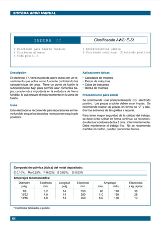 64
SISTEMA ARCO MANUAL
INDURA 77 Clasificación AWS: E-St
¥ Electrodo para hierro fundido
¥ Corriente alterna
¥ Toda posici n
¥ Revestimiento: Canela
¥ Corriente continua. Electrodo positivo
Descripción
El electrodo 77, tiene núcleo de acero dulce con un re-
vestimiento que actúa como fundente controlando las
características del arco. Tiene un punto de fusión lo
suficientemente bajo para permitir usar corrientes ba-
jas, característica importante en la soldadura de hierro
fundido, lo que reduce el endurecimiento en la zona de
fusión.
Usos
Este electrodo se recomienda para reparaciones en hie-
rro fundido en que los depósitos no requieran maquinado
posterior.
Aplicaciones típicas
• Cabezales de motores
• Piezas de máquinas
• Cajas de descanso
• Blocks de motores
Procedimiento para soldar
Se recomienda usar preferentemente CC, electrodo
positivo. Las piezas a soldar deben estar limpias. Se
recomienda biselar las piezas en forma de “V” y tala-
drar los extremos de las grietas a reparar.
Para tener mayor seguridad de la calidad del trabajo,
se debe evitar soldar en forma contínua; se recomien-
da efectuar cordones de 5 a 8 cms., intermitentemente.
Debe mantenerse el trabajo frío. No se recomienda
martillar el cordón, pueden producirse fisuras.
Composición química (típica) del metal depositado:
C 0,10%; Mn 0,25%; P 0,02%; S 0,02%; Si 0,03%
Amperajes recomendados:
Diámetro Electrodo Longitud Electrodo Amperaje Electrodos
pulg. mm. pulg. mm. min. máx. x kg. aprox.
1/8 3,2 14 350 80 120 38
*5/32 4,0 14 350 110 160 26
*3/16 4,8 14 350 140 180 19
* Electrodos fabricados a pedido
Manual pag 025-073 ok 1/10/02, 18:5864
 