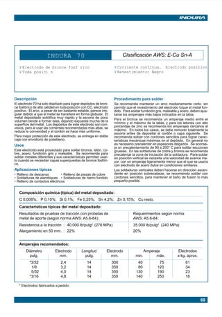 69
INDURA 70 Clasificación AWS: E-Cu Sn-A
¥ Electrodo de bronce fosf rico
¥ Toda posici n
¥ Corriente continua. Electrodo positivo
¥ Revestimiento: Negro
Descripción
El electrodo 70 ha sido diseñado para lograr depósitos de bron-
ce fosfórico de alta calidad en toda posición con CC, electrodo
positivo. El arco, a pesar de ser bastante estable, parece irre-
gular debido a que el metal se transfiere en forma globular. El
metal depositado solidifica muy rápido y la escoria de poco
volumen tiende a formar islas, dejando expuesta mucha de la
superficie del metal. Los depósitos de este electrodo son con-
vexos, pero al usar las corrientes recomendadas más altas, se
reduce la convexidad y el cordón se hace más uniforme.
Para mejor protección de este electrodo, se entrega en doble
caja con envoltorio de polietileno.
Usos
Este electrodo está proyectado para soldar bronce, latón, co-
bre, acero, fundición gris y maleable. Se recomienda para
soldar metales diferentes y sus características permiten usar-
lo cuando se necesitan capas superpuestas de bronce fosfóri-
co.
Aplicaciones típicas
• Relleno de descanso • Relleno de piezas de cobre
• Soldaduras de alambiques • Soldaduras de hierro fundido
• Relleno de contactos eléctricos
Procedimiento para soldar
Se recomienda mantener un arco medianamente corto, sin
permitir que el revestimiento del electrodo toque el metal fun-
dido. Para soldar fundición gris, maleable y acero, deben ajus-
tarse los amperajes más bajos indicados en la tabla.
Para el bronce se recomienda un amperaje medio entre el
mínimo y el máximo de la tabla, y para los latones con alto
porcentaje de zinc se recomienda los amperajes cercanos al
máximo. En todos los casos, se debe remover totalmente la
escoria antes de depositar el cordón o capa siguiente. Se
recomienda soldar con cordones sencillos para lograr carac-
terísticas mecánicas máximas en el depósito. En general no
es necesario precalentar en espesores delgados. Se aconse-
ja un precalentamiento de 90 a 200° C para soldar secciones
gruesas. En las soldaduras de cobre y bronce se recomienda
precalentar la zona de iniciación de la soldadura. Para soldar
en posición vertical se necesita una velocidad de avance ma-
yor, con un amperaje ligeramente menor que el que se usaría
con electrodo de acero dulce en condiciones similares.
Las soldaduras verticales deben hacerse en dirección ascen-
dente en posición sobrecabeza, se recomienda soldar con
cordones sencillos, para mantener el baño de fusión lo más
pequeño posible.
Composición química (típica) del metal depositado:
C 0,008%; P 0,10%; Si 0,1%; Fe 0,25%; Sn 4,2%; Zn 0,15%; Cu resto.
Características típicas del metal depositado:
Resultados de pruebas de tracción con probetas de Requerimientos según norma
metal de aporte (según norma AWS: A5.6-84): AWS: A5.6-84:
Resistencia a la tracción : 40.000 lb/pulg2
(276 MPa) 35.000 lb/pulg2
(240 MPa)
Alargamiento en 50 mm. : 22% 20%
Amperajes recomendados:
Diámetro Electrodo Longitud Electrodo Amperaje Electrodos
pulg. mm. pulg. mm. min. máx. x kg. aprox.
*3/32 2,4 14 300 40 75 61
1/8 3,2 14 350 80 120 34
5/32 4,0 14 350 130 190 23
*3/16 4,8 14 350 140 250 16
* Electrodos fabricados a pedido
Manual pag 025-073 ok 1/10/02, 18:5869
 