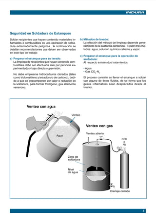 7
Seguridad en Soldadura de Estanques
Soldar recipientes que hayan contenido materiales in-
flamables o combustibles es una operación de solda-
dura extremadamente peligrosa. A continuación se
detallan recomendaciones que deben ser observadas
en este tipo de trabajo:
a) Preparar el estanque para su lavado:
La limpieza de recipientes que hayan contenido com-
bustibles debe ser efectuada sólo por personal ex-
perimentado y bajo directa supervisión.
No debe emplearse hidrocarburos clorados (tales
como tricloroetileno y tetracloruro de carbono), debi-
do a que se descomponen por calor o radiación de
la soldadura, para formar fosfógeno, gas altamente
venenoso.
b) Métodos de lavado:
La elección del método de limpieza depende gene-
ralmente de la sustancia contenida. Existen tres mé-
todos: agua, solución química caliente y vapor.
c) Preparar el estanque para la operación de
soldadura:
Al respecto existen dos tratamientos:
• Agua
• Gas CO2
-N2
El proceso consiste en llenar el estanque a soldar
con alguno de éstos fluidos, de tal forma que los
gases inflamables sean desplazados desde el
interior.
Venteo con gas
Nivel
de agua
Zona de
soldadura
Venteo abierto
Drenaje cerrado
CO2
o
N2
Agua
Venteo
Venteo con agua
Manual pag 003-024 ok 1/10/02, 18:577
 