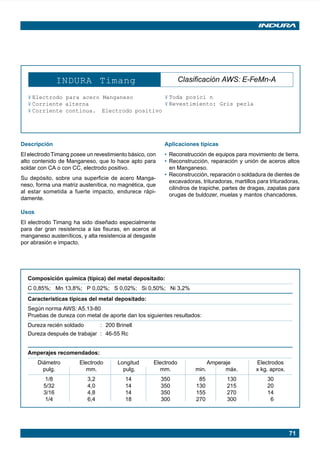 71
INDURA Timang Clasificación AWS: E-FeMn-A
¥ Electrodo para acero Manganeso
¥ Corriente alterna
¥ Corriente continua. Electrodo positivo
¥ Toda posici n
¥ Revestimiento: Gris perla
Descripción
El electrodoTimang posee un revestimiento básico, con
alto contenido de Manganeso, que lo hace apto para
soldar con CA o con CC, electrodo positivo.
Su depósito, sobre una superficie de acero Manga-
neso, forma una matriz austenítica, no magnética, que
al estar sometida a fuerte impacto, endurece rápi-
damente.
Usos
El electrodo Timang ha sido diseñado especialmente
para dar gran resistencia a las fisuras, en aceros al
manganeso austeníticos, y alta resistencia al desgaste
por abrasión e impacto.
Aplicaciones típicas
• Reconstrucción de equipos para movimiento de tierra.
• Reconstrucción, reparación y unión de aceros altos
en Manganeso.
• Reconstrucción, reparación o soldadura de dientes de
excavadoras, trituradoras, martillos para trituradoras,
cilindros de trapiche, partes de dragas, zapatas para
orugas de buldozer, muelas y mantos chancadores.
Composición química (típica) del metal depositado:
C 0,85%; Mn 13,8%; P 0,02%; S 0,02%; Si 0,50%; Ni 3,2%
Características típicas del metal depositado:
Según norma AWS: A5.13-80
Pruebas de dureza con metal de aporte dan los siguientes resultados:
Dureza recién soldado : 200 Brinell
Dureza después de trabajar : 46-55 Rc
Amperajes recomendados:
Diámetro Electrodo Longitud Electrodo Amperaje Electrodos
pulg. mm. pulg. mm. min. máx. x kg. aprox.
1/8 3,2 14 350 85 130 30
5/32 4,0 14 350 130 215 20
3/16 4,8 14 350 155 270 14
1/4 6,4 18 300 270 300 6
Manual pag 025-073 ok 1/10/02, 18:5871
 