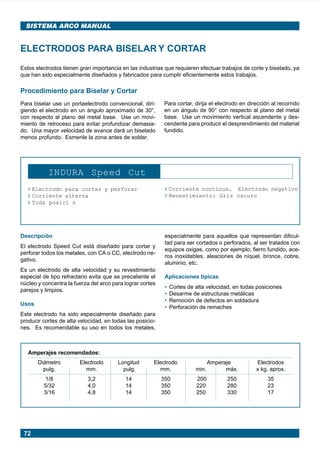 72
SISTEMA ARCO MANUAL
Estos electrodos tienen gran importancia en las industrias que requieren efectuar trabajos de corte y biselado, ya
que han sido especialmente diseñados y fabricados para cumplir eficientemente estos trabajos.
ELECTRODOS PARA BISELAR Y CORTAR
Procedimiento para Biselar y Cortar
Para biselar use un portaelectrodo convencional, diri-
giendo el electrodo en un ángulo aproximado de 30°,
con respecto al plano del metal base. Use un movi-
miento de retroceso para evitar profundizar demasia-
do. Una mayor velocidad de avance dará un biselado
menos profundo. Esmerile la zona antes de soldar.
Para cortar, dirija el electrodo en dirección al recorrido
en un ángulo de 90° con respecto al plano del metal
base. Use un movimiento vertical ascendente y des-
cendente para producir el desprendimiento del material
fundido.
INDURA Speed Cut
¥ Electrodo para cortar y perforar
¥ Corriente alterna
¥ Toda posici n
¥ Corriente continua. Electrodo negativo
¥ Revestimiento: Gris oscuro
Descripción
El electrodo Speed Cut está diseñado para cortar y
perforar todos los metales, con CA o CC, electrodo ne-
gativo.
Es un electrodo de alta velocidad y su revestimiento
especial de tipo refractario evita que se precaliente el
núcleo y concentra la fuerza del arco para lograr cortes
parejos y limpios.
Usos
Este electrodo ha sido especialmente diseñado para
producir cortes de alta velocidad, en todas las posicio-
nes. Es recomendable su uso en todos los metales,
especialmente para aquellos que representan dificul-
tad para ser cortados o perforados, al ser tratados con
equipos oxigas, como por ejemplo; fierro fundido, ace-
ros inoxidables, aleaciones de níquel, bronce, cobre,
aluminio, etc.
Aplicaciones típicas
• Cortes de alta velocidad, en todas posiciones
• Desarme de estructuras metálicas
• Remoción de defectos en soldadura
• Perforación de remaches
Amperajes recomendados:
Diámetro Electrodo Longitud Electrodo Amperaje Electrodos
pulg. mm. pulg. mm. min. máx. x kg. aprox.
1/8 3,2 14 350 200 250 35
5/32 4,0 14 350 220 280 23
3/16 4,8 14 350 250 330 17
Manual pag 025-073 ok 1/10/02, 18:5872
 
