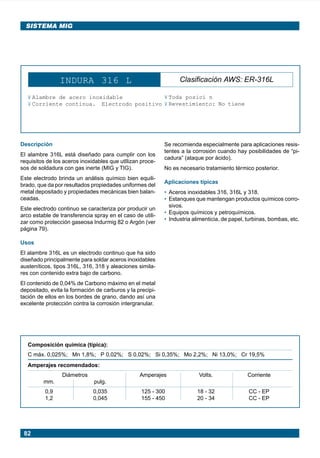 82
SISTEMA MIG
INDURA 316 L Clasificación AWS: ER-316L
¥ Alambre de acero inoxidable
¥ Corriente continua. Electrodo positivo
¥ Toda posici n
¥ Revestimiento: No tiene
Descripción
El alambre 316L está diseñado para cumplir con los
requisitos de los aceros inoxidables que utIlizan proce-
sos de soldadura con gas inerte (MIG y TIG).
Este electrodo brinda un análisis químico bien equili-
brado, que da por resultados propiedades uniformes del
metal depositado y propiedades mecánicas bien balan-
ceadas.
Este electrodo continuo se caracteriza por producir un
arco estable de transferencia spray en el caso de utili-
zar como protección gaseosa Indurmig 82 o Argón (ver
página 79).
Usos
El alambre 316L es un electrodo continuo que ha sido
diseñado principalmente para soldar aceros inoxidables
austeníticos, tipos 316L, 316, 318 y aleaciones simila-
res con contenido extra bajo de carbono.
El contenido de 0,04% de Carbono máximo en el metal
depositado, evita la formación de carburos y la precipi-
tación de ellos en los bordes de grano, dando así una
excelente protección contra la corrosión intergranular.
Composición química (típica):
C máx. 0,025%; Mn 1,8%; P 0,02%; S 0,02%; Si 0,35%; Mo 2,2%; Ni 13,0%; Cr 19,5%
Amperajes recomendados:
Diámetros Amperajes Volts. Corriente
mm. pulg.
0,9 0,035 125 - 300 18 - 32 CC - EP
1,2 0,045 155 - 450 20 - 34 CC - EP
Se recomienda especialmente para aplicaciones resis-
tentes a la corrosión cuando hay posibilidades de “pi-
cadura” (ataque por ácido).
No es necesario tratamiento térmico posterior.
Aplicaciones típicas
• Aceros inoxidables 316, 316L y 318.
• Estanques que mantengan productos químicos corro-
sivos.
• Equipos químicos y petroquímicos.
• Industria alimenticia, de papel, turbinas, bombas, etc.
Manual pag 074-085 ok 1/10/02, 18:5882
 