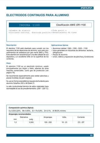 83
INDURA 1100 Clasificación AWS: ER-1100
¥ Alambre de aluminio
¥ Corriente continua. Electrodo positivo
¥ Toda posici n
¥ Revestimiento: No tiene
Descripción
El alambre 1100 está diseñado para cumplir con los
requisitos de las aleaciones de aluminio, que usan pro-
cedimientos de soldadura por gas inerte (MIG y TIG).
Este alambre se caracteriza por una alta calidad de sus
depósitos y un excelente brillo en la superficie de los
cordones.
Usos
El alambre 1100 es un electrodo continuo, usado
principalmente con Argón y Helio, además de otras
mezclas comerciales, como gas de protección (ver
página 79).
Se recomienda especialmente para soldar planchas y
piezas fundidas de gran espesor.
Su uso en forma oxiacetilénica requiere de fundente para
aluminio Solarflux 202 o All State 21.
La alta conductividad térmica de estos materiales hace
aconsejable el uso de precalentamiento. (200° - 220° C).
Composición química (típica):
Cu 0,05-0,20%; Mn 0,05%; Si + Fe 0,8%; Zn 0,1%; Al 99,0% mínimo
Amperajes recomendados:
Diámetros Amperajes Volts. Corriente
mm. pulg.
1,2 0,045 100 - 250 18 - 23 CC - EP
Aplicaciones típicas
• Aluminios calidad: 1060 - 1350 - 3303 - 1100
• Usos generales en Industrias de alimentos, lechería,
refrigeración
• Piezas de aluminio
• Unión, relleno y reparación de planchas y fundiciones
ELECTRODOS CONTINUOS PARA ALUMINIO
Manual pag 074-085 ok 1/10/02, 18:5883
 