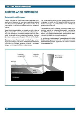 90
SISTEMA ARCO SUMERGIDOSISTEMA ARCO SUMERGIDO
Descripción del Proceso
De los métodos de soldadura que emplean electrodo
continuo, el proceso de arco sumergido desarrollado
simultáneamente en EE.UU. y Rusia a mediados de la
década del 30, es uno de los más difundidos universal-
mente.
Es un proceso automático, en el cual, como lo indica la
figura, un alambre desnudo es alimentado hacia la pie-
za. Este proceso se caracteriza porque el arco se man-
tiene sumergido en una masa de fundente, provisto
desde una tolva, que se desplaza delante del electrodo.
De esta manera el arco resulta invisible, lo que consti-
tuye una ventaja, pues evita el empleo de elementos
de protección contra la radiación infrarrojo y ultraviole-
ta, que son imprescindibles en otros casos.
SISTEMA ARCO SUMERGIDO
Las corrientes utilizadas en este proceso varían en un
rango que va desde los 200 hasta los 2000 amperes, y
los espesores que es posible soldar varían entre 5 mm
y hasta más de 40 mm.
Usualmente se utiliza corriente continua con electrodo
positivo, cuando se trata de intensidades inferiores a
los 1000 amperes, reservándose el uso de corriente
alterna para intensidades mayores, a fin de evitar el fe-
nómeno conocido como soplo magnético.
El proceso se caracteriza por sus elevados regímenes
de deposición y es normalmente empleado cuando se
trata de soldar grandes espesores de acero al carbono
o de baja aleación.
Metal base
Metal solidificado
Metal
fundido
Escoria
Fundente
recuperable
Electrodo
continuo Alimentador
de fundente
Manual pag 090-093 ok 1/10/02, 18:5890
 