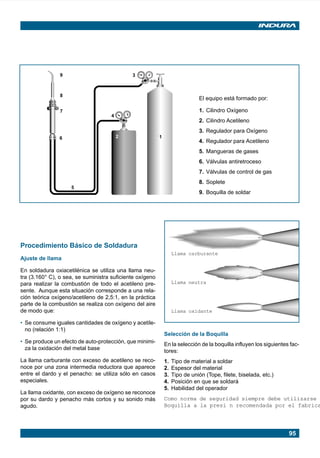 95
12
3
4
5
6
7
8
9
Selección de la Boquilla
En la selección de la boquilla influyen los siguientes fac-
tores:
1. Tipo de material a soldar
2. Espesor del material
3. Tipo de unión (Tope, filete, biselada, etc.)
4. Posición en que se soldará
5. Habilidad del operador
Como norma de seguridad siempre debe utilizarse la
Boquilla a la presi n recomendada por el fabricante.
Procedimiento Básico de Soldadura
Ajuste de llama
En soldadura oxiacetilénica se utiliza una llama neu-
tra (3.160° C), o sea, se suministra suficiente oxígeno
para realizar la combustión de todo el acetileno pre-
sente. Aunque esta situación corresponde a una rela-
ción teórica oxígeno/acetileno de 2,5:1, en la práctica
parte de la combustión se realiza con oxígeno del aire
de modo que:
• Se consume iguales cantidades de oxígeno y acetile-
no (relación 1:1)
• Se produce un efecto de auto-protección, que minimi-
za la oxidación del metal base
La llama carburante con exceso de acetileno se reco-
noce por una zona intermedia reductora que aparece
entre el dardo y el penacho: se utiliza sólo en casos
especiales.
La llama oxidante, con exceso de oxígeno se reconoce
por su dardo y penacho más cortos y su sonido más
agudo.
Llama carburante
Llama neutra
Llama oxidante
El equipo está formado por:
1. Cilindro Oxígeno
2. Cilindro Acetileno
3. Regulador para Oxígeno
4. Regulador para Acetileno
5. Mangueras de gases
6. Válvulas antiretroceso
7. Válvulas de control de gas
8. Soplete
9. Boquilla de soldar
Manual pag 094-104 ok 1/10/02, 18:5895
 