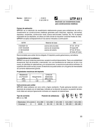 Soldadura utp | PDF
