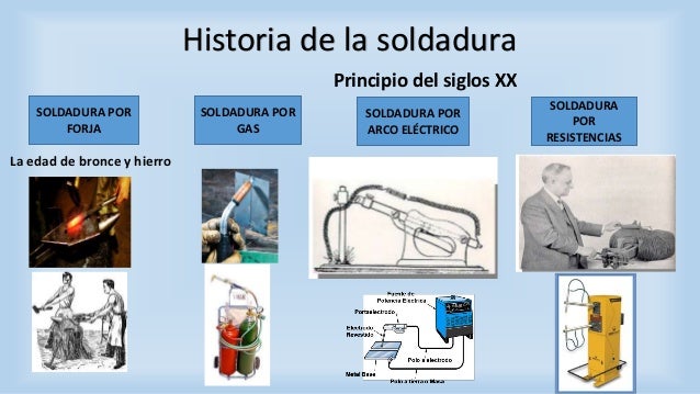 Soldadura