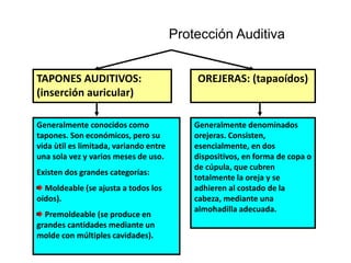 Protección Auditiva
TAPONES AUDITIVOS:
(inserción auricular)
OREJERAS: (tapaoídos)
Generalmente conocidos como
tapones. Son económicos, pero su
vida ùtil es limitada, variando entre
una sola vez y varios meses de uso.
Existen dos grandes categorías:
Moldeable (se ajusta a todos los
oídos).
Premoldeable (se produce en
grandes cantidades mediante un
molde con múltiples cavidades).
Generalmente denominados
orejeras. Consisten,
esencialmente, en dos
dispositivos, en forma de copa o
de cúpula, que cubren
totalmente la oreja y se
adhieren al costado de la
cabeza, mediante una
almohadilla adecuada.
 