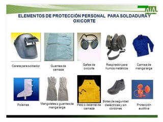 SOLDADURA MEDIANTE LOS PROCESOS: ELECTRODO REVESTIDO (SMAW), MICROALAMBRE (GMAW), Y ARCO SUMERGIDO (SAW)
 