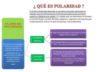 El termino Polaridad describe la conexión del porta-electrodo en
relación con las terminales de la fuente de potencia de corriente
continua ( Maquina de soldar ). Es sabido que los electrones al cerrarse
el circuito fluyen a través del polo negativo y regresan a la maquina por
el polo positivo. Esto es lo que conocemos como polaridad.
En el proceso de soldadura
eléctrica con electrodo
manual revestido se
presentan dos tipos de
polaridad y esta se
selecciona de a cuerdo al
tipo de electrodo a
emplear. Dichas
polaridades son a
saber:
POLARIDAD
DIRECTA
El cable Porta Electrodo va conectado al borne
Negativo de la maquina.
La Corriente Alterna con polaridad negativa,
(CA - ) se usa para electrodos Rutílicos.
POLARIDAD
INVERTIDA
En este tipo de polaridad el Cable Porte-
electrodo va conectado al borne del Polo
Positivo y el Cable
porta Masa va conectado al Polo Negativo
(menor Penetración) (mayor calor en el
Electrodo)
 