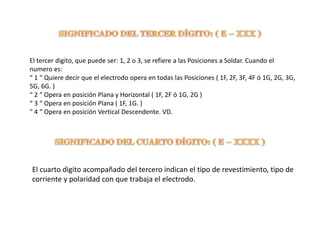 El tercer digito, que puede ser: 1, 2 o 3, se refiere a las Posiciones a Soldar. Cuando el
numero es:
“ 1 “ Quiere decir que el electrodo opera en todas las Posiciones ( 1F, 2F, 3F, 4F ó 1G, 2G, 3G,
5G, 6G. )
“ 2 “ Opera en posición Plana y Horizontal ( 1F, 2F ó 1G, 2G )
“ 3 “ Opera en posición Plana ( 1F, 1G. )
“ 4 “ Opera en posición Vertical Descendente. VD.
El cuarto digito acompañado del tercero indican el tipo de revestimiento, tipo de
corriente y polaridad con que trabaja el electrodo.
 