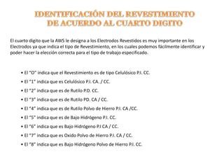 El cuarto digito que la AWS le designa a los Electrodos Revestidos es muy importante en los
Electrodos ya que indica el tipo de Revestimiento, en los cuales podemos fácilmente identificar y
poder hacer la elección correcta para el tipo de trabajo especificado.
• El “O” indica que el Revestimiento es de tipo Celulósico P.I. CC.
• El “1” indica que es Celulósico P.I. CA. / CC.
• El “2” indica que es de Rutilo P.D. CC.
• El “3” indica que es de Rutilo PD. CA / CC.
• El “4” indica que es de Rutilo Polvo de Hierro P.I. CA /CC.
• El “5” indica que es de Bajo Hidrógeno P.I. CC.
• El “6” indica que es Bajo Hidrógeno P.I CA / CC.
• El “7” indica que es Oxido Polvo de Hierro P.I. CA / CC.
• El “8” indica que es Bajo Hidrógeno Polvo de Hierro P.I. CC.
 
