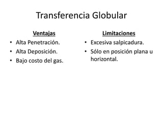 Transferencia Globular
Ventajas
• Alta Penetración.
• Alta Deposición.
• Bajo costo del gas.
Limitaciones
• Excesiva salpicadura.
• Sólo en posición plana u
horizontal.
 