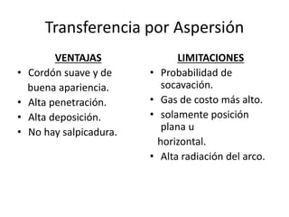 Transferencia por Aspersión
VENTAJAS
• Cordón suave y de
buena apariencia.
• Alta penetración.
• Alta deposición.
• No hay salpicadura.
LIMITACIONES
• Probabilidad de
socavación.
• Gas de costo más alto.
• solamente posición
plana u
horizontal.
• Alta radiación del arco.
 