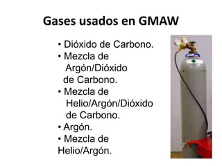 Gases usados en GMAW
• Dióxido de Carbono.
• Mezcla de
Argón/Dióxido
de Carbono.
• Mezcla de
Helio/Argón/Dióxido
de Carbono.
• Argón.
• Mezcla de
Helio/Argón.
 