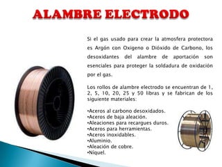 Si el gas usado para crear la atmosfera protectora
es Argón con Oxigeno o Dióxido de Carbono, los
desoxidantes   del   alambre   de   aportación   son
esenciales para proteger la soldadura de oxidación
por el gas.

Los rollos de alambre electrodo se encuentran de 1,
2, 5, 10, 20, 25 y 50 libras y se fabrican de los
siguiente materiales:

•Aceros al carbono desoxidados.
•Aceros de baja aleación.
•Aleaciones para recargues duros.
•Aceros para herramientas.
•Aceros inoxidables.
•Aluminio.
•Aleación de cobre.
•Níquel.
 