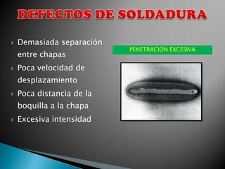    Demasiada separación
                           PENETRACIÓN EXCESIVA
    entre chapas
   Poca velocidad de
    desplazamiento
   Poca distancia de la
    boquilla a la chapa
   Excesiva intensidad
 