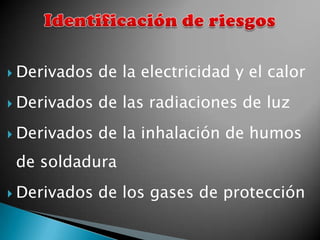  Derivados   de la electricidad y el calor
 Derivados   de las radiaciones de luz
 Derivados   de la inhalación de humos
 de soldadura
 Derivados   de los gases de protección
 