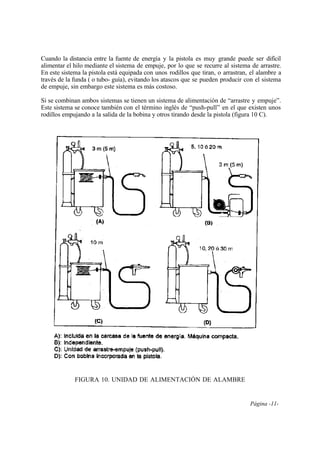 Página -11-
Cuando la distancia entre la fuente de energía y la pistola es muy grande puede ser difícil
alimentar el hilo mediante el sistema de empuje, por lo que se recurre al sistema de arrastre.
En este sistema la pistola está equipada con unos rodillos que tiran, o arrastran, el alambre a
través de la funda ( o tubo- guía), evitando los atascos que se pueden producir con el sistema
de empuje, sin embargo este sistema es más costoso.
Si se combinan ambos sistemas se tienen un sistema de alimentación de “arrastre y empuje”.
Este sistema se conoce también con el término inglés de “push-pull” en el que existen unos
rodillos empujando a la salida de la bobina y otros tirando desde la pistola (figura 10 C).
FIGURA 10. UNIDAD DE ALIMENTACIÓN DE ALAMBRE
 