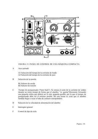 Página -16-
FIGURA 13. PANEL DE CONTROL DE UNA MÁQUINA COMPACTA
A Arco pulsado
A1 Selección del tiempo de la corriente de fondo
A2 Selección del tiempo de la corriente de pico
B Selección de la tensión
B1 Selector de escala
B2 Selector de tensión
C Tiempo de postquemado (“burn back”). Se retrasa el corte de la corriente de soldeo
durante un cierto tiempo de forma que el alambre “se quema”libremente formando
una pequeña esfera que deberá ser lo más pequeña posible, por lo que el tiempo de
postquemado debe ser el mínimo posible. De esta forma se evita que el alambre
fundido llegue a tocar el tubo de contacto estropeándolo.
D Selección de la velocidad de alimentación del alambre
E Interruptor general
F Control de tipo de ciclo
 