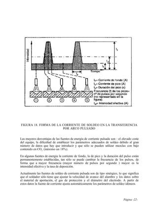 Página -22-
FIGURA 18. FORMA DE LA CORRIENTE DE SOLDEO EN LA TRANSFERENCIA
POR ARCO PULSADO
Las mayores desventajas de las fuentes de energía de corriente pulsada son : el elevado coste
del equipo, la dificultad de establecer los parámetros adecuados de soldeo debido al gran
número de datos que hay que introducir y que sólo se pueden utilizar mezclas con bajo
contenido en CO2 (máximo un 18%).
En algunas fuentes de energía la corriente de fondo, la de pico y la duración del pulso están
permanentemente establecidas, tan sólo se puede cambiar la frecuencia de los pulsos, de
forma que a mayor frecuencia (mayor número de pulsos por segundo ) mayor es la
intensidad efectiva y la tasa de deposición.
Actualmente las fuentes de soldeo de corriente pulsada son de tipo sinérgico, lo que significa
que el soldador sólo tiene que ajustar la velocidad de avance del alambre y los datos sobre
el material de aportación, el gas de protección y el diámetro del electrodo. A partir de
estos datos la fuente de corriente ajusta automáticamente los parámetros de soldeo idóneos.
 