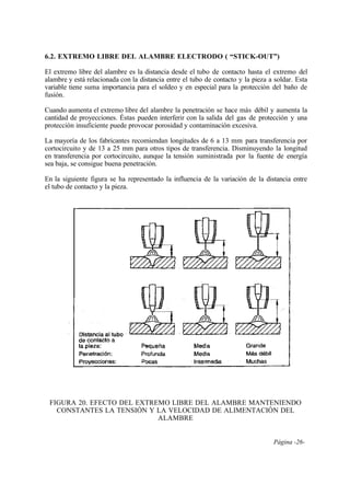 Página -26-
6.2. EXTREMO LIBRE DEL ALAMBRE ELECTRODO ( “STICK-OUT”)
El extremo libre del alambre es la distancia desde el tubo de contacto hasta el extremo del
alambre y está relacionada con la distancia entre el tubo de contacto y la pieza a soldar. Esta
variable tiene suma importancia para el soldeo y en especial para la protección del baño de
fusión.
Cuando aumenta el extremo libre del alambre la penetración se hace más débil y aumenta la
cantidad de proyecciones. Éstas pueden interferir con la salida del gas de protección y una
protección insuficiente puede provocar porosidad y contaminación excesiva.
La mayoría de los fabricantes recomiendan longitudes de 6 a 13 mm para transferencia por
cortocircuito y de 13 a 25 mm para otros tipos de transferencia. Disminuyendo la longitud
en transferencia por cortocircuito, aunque la tensión suministrada por la fuente de energía
sea baja, se consigue buena penetración.
En la siguiente figura se ha representado la influencia de la variación de la distancia entre
el tubo de contacto y la pieza.
FIGURA 20. EFECTO DEL EXTREMO LIBRE DEL ALAMBRE MANTENIENDO
CONSTANTES LA TENSIÓN Y LA VELOCIDAD DE ALIMENTACIÓN DEL
ALAMBRE
 