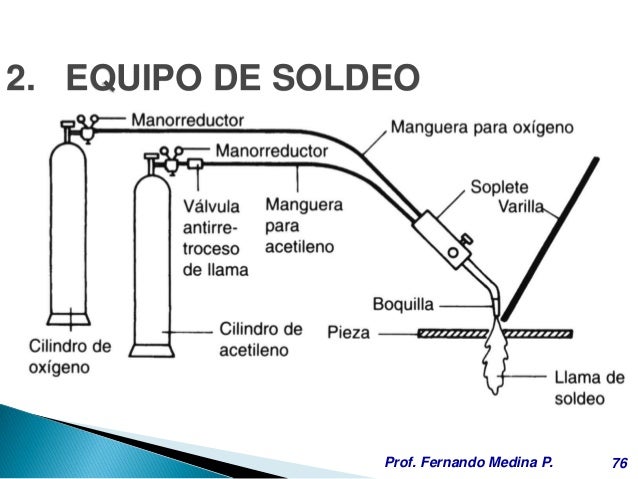Imagen relacionada