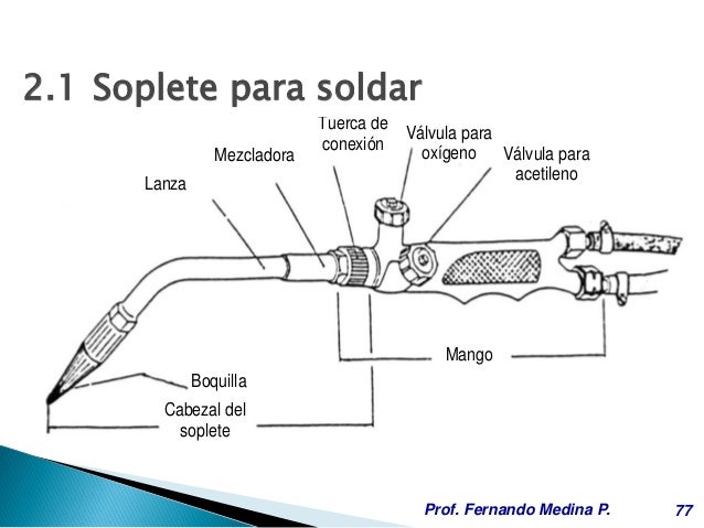 Resultado de imagen para soldadura oxigas