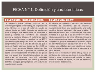 SOLDADURA OXIACETILÉNICA SOLDADURA SMAW
La soldadura fuerte también conocida en la
terminología inglesa como brazing, es un proceso de
unión térmica en el que el metal de aporte, se
calienta hasta su fusión fluyendo por capilaridad
entre la holgura que existe entre los materiales a
soldar y uniendo sus superficies por atracción
atómica y mediante difusión. El material de aporte
tiene un punto de fusión por encima de los 450ºC,
pero siempre por debajo del punto de fusión de los
componentes que va a unir. En el caso de que el
punto de fusión esté por debajo de los 450ºC se
conoce como soldadura blanda (soldering). Las
características físicas y químicas del material de
aporte son completamente diferentes de las piezas
que va a soldar. Una característica notable de esta
técnica es su capacidad para unir materiales
disimilares y componentes con masas y tamaños
distintos. Es capaz, por ejemplo de unir carburos de
tungsteno con aceros.
El sistema de soldadura eléctrica con electrodo
recubierto se caracteriza, por la creación y
mantenimiento de un arco eléctrico entre una varilla
metálica llamada electrodo, y la pieza a soldar. El
electrodo recubierto está constituido por una varilla
metálica a la que se le da el nombre de alma o
núcleo, generalmente de forma cilíndrica, recubierta
de un revestimiento de sustancias no metálicas, cuya
composición química puede ser muy variada, según
las características que se requieran en el uso. Para
realizar una soldadura por arco eléctrico se induce
una diferencia de potencial entre el electrodo y la
pieza a soldar,
con lo cual se ioniza el aire entre ellos y pasa a ser
conductor, de modo que se cierra el circuito. El calor
del arco funde parcialmente el material de base y
funde el material de aporte, el cual se deposita y
crea el cordón de soldadura.
FICHA N°1: Definición y características
 