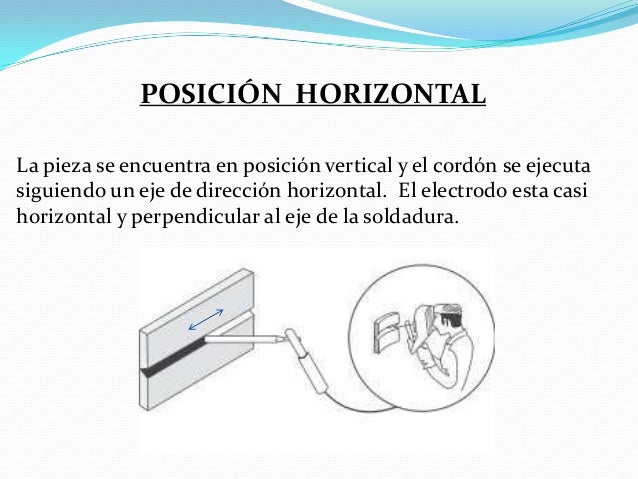 oscilacion soldadura soldadura por electrodos posiciones de soldadura oscilacion soldadura soldadura por electrodos posiciones de soldadura