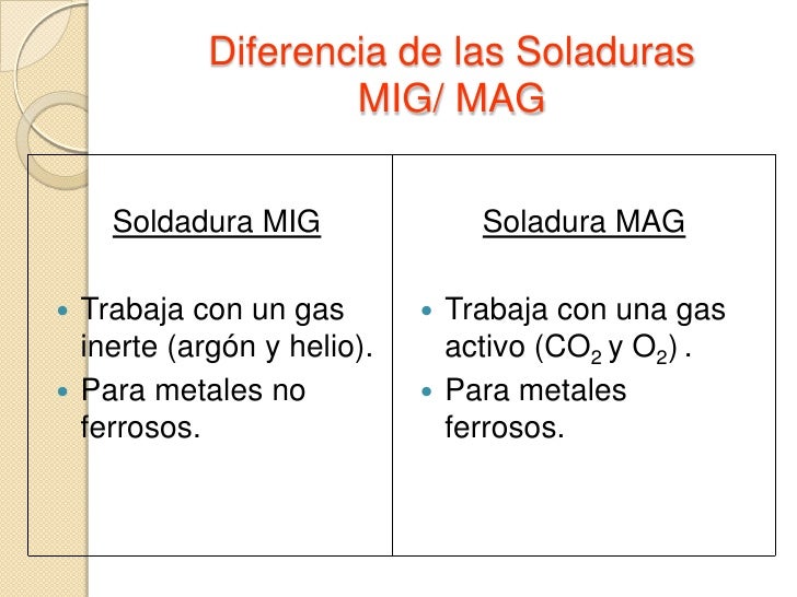 Soldaduras MAG Soldaduras MAG