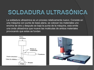 Diferentes Tipos De Soldadura Y Soldabilidad | PPTX