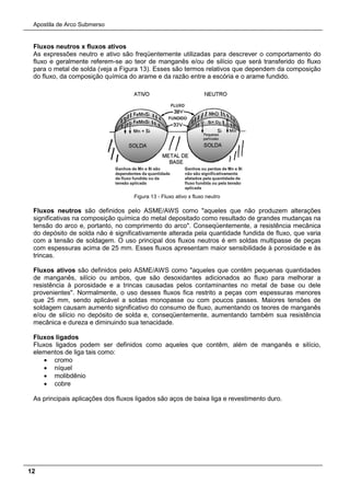 Apostila de Arco Submerso
12
Fluxos neutros x fluxos ativos
As expressões neutro e ativo são freqüentemente utilizadas para descrever o comportamento do
fluxo e geralmente referem-se ao teor de manganês e/ou de silício que será transferido do fluxo
para o metal de solda (veja a Figura 13). Esses são termos relativos que dependem da composição
do fluxo, da composição química do arame e da razão entre a escória e o arame fundido.
Figura 13 - Fluxo ativo x fluxo neutro
Fluxos neutros são definidos pelo ASME/AWS como "aqueles que não produzem alterações
significativas na composição química do metal depositado como resultado de grandes mudanças na
tensão do arco e, portanto, no comprimento do arco". Conseqüentemente, a resistência mecânica
do depósito de solda não é significativamente alterada pela quantidade fundida de fluxo, que varia
com a tensão de soldagem. O uso principal dos fluxos neutros é em soldas multipasse de peças
com espessuras acima de 25 mm. Esses fluxos apresentam maior sensibilidade à porosidade e às
trincas.
Fluxos ativos são definidos pelo ASME/AWS como "aqueles que contêm pequenas quantidades
de manganês, silício ou ambos, que são desoxidantes adicionados ao fluxo para melhorar a
resistência à porosidade e a trincas causadas pelos contaminantes no metal de base ou dele
provenientes". Normalmente, o uso desses fluxos fica restrito a peças com espessuras menores
que 25 mm, sendo aplicável a soldas monopasse ou com poucos passes. Maiores tensões de
soldagem causam aumento significativo do consumo de fluxo, aumentando os teores de manganês
e/ou de silício no depósito de solda e, conseqüentemente, aumentando também sua resistência
mecânica e dureza e diminuindo sua tenacidade.
Fluxos ligados
Fluxos ligados podem ser definidos como aqueles que contêm, além de manganês e silício,
elementos de liga tais como:
• cromo
• níquel
• molibdênio
• cobre
As principais aplicações dos fluxos ligados são aços de baixa liga e revestimento duro.
 