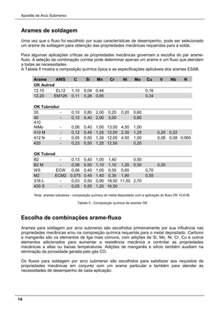 Apostila de Arco Submerso
14
Arames de soldagem
Uma vez que o fluxo foi escolhido por suas características de desempenho, pode ser selecionado
um arame de soldagem para obtenção das propriedades mecânicas requeridas para a solda.
Para algumas aplicações críticas as propriedades mecânicas governam a escolha do par arame-
fluxo. A seleção da combinação correta pode determinar apenas um arame e um fluxo que atendam
a todas as necessidades.
A Tabela II mostra a composição química típica e as especificações aplicáveis dos arames ESAB.
Arame AWS C Si Mn Cr Ni Mo Cu V Nb N
OK Autrod
12.10 EL12 1,10 0,04 0,44 0,16
12.20 EM12K 0,11 0,26 0,95 0,34
OK Tubrodur
35 - 0,10 0,80 2,00 0,20 0,20 0,60
40 - 0,12 0,40 2,90 3,00 0,80
410
NiMo - 0,06 0,40 1,00 13,00 4,50 1,00
410 M - 0,12 0,45 1,25 12,00 2,30 1,25 0,25 0,22
412 N - 0,05 0,50 1,30 12,00 4,50 1,00 0,08 0,08 0,065
420 - 0,23 0,50 1,25 12,50 0,20
OK Tubrod
B2 - 0,13 0,40 1,00 1,40 0,50
B2 M - 0,08 0,50 1,10 1,10 1,20 0,50 0,20
WS ECW 0,06 0,40 1,00 0,55 0,65 0,70
M2 ECM2 0,075 0,45 1,40 0,35 1,90 0,55
316 L - 0,03 0,50 0,90 18,50 11,50 2,70
430 S - 0,05 0,50 1,20 16,50
Nota: arames tubulares - composição química do metal depositado com a aplicação do fluxo OK 10.61B.
Tabela II - Composição química de arames OK
Escolha de combinações arame-fluxo
Arames para soldagem por arco submerso são escolhidos primeiramente por sua influência nas
propriedades mecânicas e/ou na composição química requerida para o metal depositado. Carbono
e manganês são os elementos de liga mais comuns, com adições de Si, Mo, Ni, Cr, Cu e outros
elementos adicionados para aumentar a resistência mecânica e controlar as propriedades
mecânicas a altas ou baixas temperaturas. Adições de manganês e silício também auxiliam na
eliminação da porosidade gerada pelo gás CO.
Os fluxos para soldagem por arco submerso são escolhidos para satisfazer aos requisitos de
propriedades mecânicas em conjunto com um arame particular e também para atender às
necessidades de desempenho de cada aplicação.
 