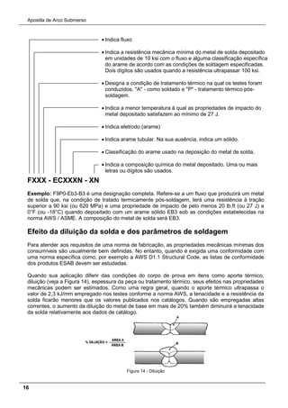 Apostila de Arco Submerso
16
FXXX - ECXXXN - XN
Exemplo: F9P0-Eb3-B3 é uma designação completa. Refere-se a um fluxo que produzirá um metal
de solda que, na condição de tratado termicamente pós-soldagem, terá uma resistência à tração
superior a 90 ksi (ou 620 MPa) e uma propriedade de impacto de pelo menos 20 lb.ft (ou 27 J) a
0°F (ou -18°C) quando depositado com um arame sólido EB3 sob as condições estabelecidas na
norma AWS / ASME. A composição do metal de solda será EB3.
Efeito da diluição da solda e dos parâmetros de soldagem
Para atender aos requisitos de uma norma de fabricação, as propriedades mecânicas mínimas dos
consumíveis são usualmente bem definidas. No entanto, quando é exigida uma conformidade com
uma norma específica como, por exemplo a AWS D1.1 Structural Code, as listas de conformidade
dos produtos ESAB devem ser estudadas.
Quando sua aplicação diferir das condições do corpo de prova em itens como aporte térmico,
diluição (veja a Figura 14), espessura da peça ou tratamento térmico, seus efeitos nas propriedades
mecânicas podem ser estimados. Como uma regra geral, quando o aporte térmico ultrapassa o
valor de 2,3 kJ/mm empregado nos testes conforme a norma AWS, a tenacidade e a resistência da
solda ficarão menores que os valores publicados nos catálogos. Quando são empregadas altas
correntes, o aumento da diluição do metal de base em mais de 20% também diminuirá a tenacidade
da solda relativamente aos dados de catálogo.
Figura 14 - Diluição
• Indica fluxo
• Indica a resistência mecânica mínima do metal de solda depositado
em unidades de 10 ksi com o fluxo e alguma classificação específica
do arame de acordo com as condições de soldagem especificadas.
Dois dígitos são usados quando a resistência ultrapassar 100 ksi.
• Designa a condição de tratamento térmico na qual os testes foram
conduzidos. "A" - como soldado e "P" - tratamento térmico pós-
soldagem.
• Indica a menor temperatura à qual as propriedades de impacto do
metal depositado satisfazem ao mínimo de 27 J.
• Indica eletrodo (arame)
• Indica arame tubular. Na sua ausência, indica um sólido.
• Classificação do arame usado na deposição do metal de solda.
• Indica a composição química do metal depositado. Uma ou mais
letras ou dígitos são usados.
 