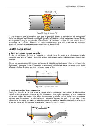 Apostila de Arco Submerso
31
Figura 38 - Junta de topo em "U"
O uso de soldas semi-automáticas com gás de proteção elimina a necessidade de remoção do
passe de selagem previamente à soldagem por arco submerso. Graças à natureza livre de escória
dos depósitos com gás de proteção (com arames tubulares OK Tubrod® ou com arames sólidos
cobreados OK Autrod®), depósitos de solda subseqüentes por arco submerso de excelente
qualidade podem ser produzidos sobre esses passes de selagem.
Juntas sobrepostas
a) Junta sobreposta simples ou dupla
A principal vantagem da junta sobreposta é a simplicidade do ajuste e a mínima preparação
requerida para a borda (veja a Figura 39). A junta e as superfícies sobrepostas devem estar limpas
e secas.
A junta em ângulo assim obtida após a soldagem é utilizada principalmente onde o lado interno não
é acessível ou para serviços onde apenas uma pequena resistência é requerida para a junta, sendo
a função primária da solda somente manter as peças juntas.
Figura 39 - Junta sobreposta dupla
b) Junta sobreposta dupla de encaixe
Essa junta também é de fácil ajuste e requer mínima preparação das bordas. Adicionalmente,
possui uma superfície alinhada que a junta simples não tem (veja a Figura 40). A junta deve estar
limpa e as superfícies sobrepostas secas e firmemente ajustadas. Juntas sobrepostas simples de
encaixe são empregadas na fabricação de pequenos botijões de gás. Por sua vez, juntas
sobrepostas duplas de encaixe são extensivamente empregadas na indústria naval para facilitar a
ajuste e a soldagem da última de uma série de chapas unidas topo-atopo.
Figura 40 - Junta sobreposta dupla de encaixe
 