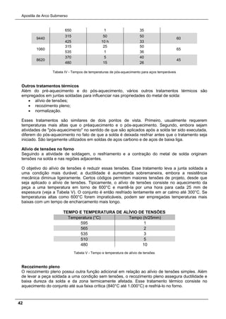 Apostila de Arco Submerso
42
650 1 35
9440
315 50 50
60
425 10 h 33
1060
315 25 50
65
535 1 36
8620
370 5 40
45
480 15 26
Tabela IV - Tempos de temperaturas de pós-aquecimento para aços temperáveis
Outros tratamentos térmicos
Além do pré-aquecimento e do pós-aquecimento, vários outros tratamentos térmicos são
empregados em juntas soldadas para influenciar nas propriedades do metal de solda:
• alívio de tensões;
• recozimento pleno;
• normalização.
Esses tratamentos são similares de dois pontos de vista. Primeiro, usualmente requerem
temperaturas mais altas que o préaquecimento e o pós-aquecimento. Segundo, embora sejam
atividades de "pós-aquecimento" no sentido de que são aplicados após a solda ter sido executada,
diferem do pós-aquecimento no fato de que a solda é deixada resfriar antes que o tratamento seja
iniciado. São largamente utilizados em soldas de aços carbono e de aços de baixa liga.
Alívio de tensões no forno
Seguindo a atividade de soldagem, o resfriamento e a contração do metal de solda originam
tensões na solda e nas regiões adjacentes.
O objetivo do alívio de tensões é reduzir essas tensões. Esse tratamento leva a junta soldada a
uma condição mais durável; a ductilidade é aumentada sobremaneira, embora a resistência
mecânica diminua ligeiramente. Certos códigos permitem maiores tensões de projeto, desde que
seja aplicado o alívio de tensões. Tipicamente, o alívio de tensões consiste no aquecimento da
peça a uma temperatura em torno de 600°C e mantê-la por uma hora para cada 25 mm de
espessura (veja a Tabela V). O conjunto é então resfriado lentamente em ar calmo até 300°C. Se
temperaturas altas como 600°C forem impraticáveis, podem ser empregadas temperaturas mais
baixas com um tempo de encharcamento mais longo.
TEMPO E TEMPERATURA DE ALÍVIO DE TENSÕES
Temperatura (°C) Tempo (h/25mm)
595 1
565 2
535 3
510 5
480 10
Tabela V - Tempo e temperatura de alívio de tensões
Recozimento pleno
O recozimento pleno possui outra função adicional em relação ao alívio de tensões simples. Além
de levar a peça soldada a uma condição sem tensões, o recozimento pleno assegura ductilidade e
baixa dureza da solda e da zona termicamente afetada. Esse tratamento térmico consiste no
aquecimento do conjunto até sua faixa crítica (840°C até 1.000°C) e resfriá-lo no forno.
 