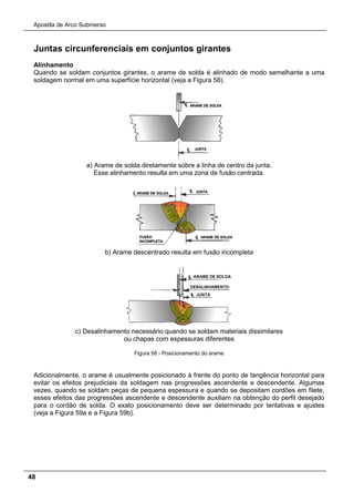 Apostila de Arco Submerso
48
Juntas circunferenciais em conjuntos girantes
Alinhamento
Quando se soldam conjuntos girantes, o arame de solda é alinhado de modo semelhante a uma
soldagem normal em uma superfície horizontal (veja a Figura 58).
a) Arame de solda diretamente sobre a linha de centro da junta.
Esse alinhamento resulta em uma zona de fusão centrada.
b) Arame descentrado resulta em fusão incompleta
c) Desalinhamento necessário quando se soldam materiais dissimilares
ou chapas com espessuras diferentes
Figura 58 - Posicionamento do arame
Adicionalmente, o arame é usualmente posicionado à frente do ponto de tangência horizontal para
evitar os efeitos prejudiciais da soldagem nas progressões ascendente e descendente. Algumas
vezes, quando se soldam peças de pequena espessura e quando se depositam cordões em filete,
esses efeitos das progressões ascendente e descendente auxiliam na obtenção do perfil desejado
para o cordão de solda. O exato posicionamento deve ser determinado por tentativas e ajustes
(veja a Figura 59a e a Figura 59b).
 