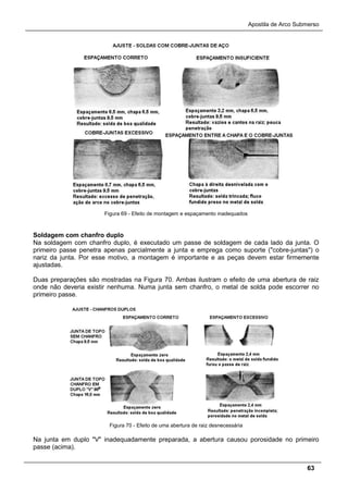 Apostila de Arco Submerso
63
Figura 69 - Efeito de montagem e espaçamento inadequados
Soldagem com chanfro duplo
Na soldagem com chanfro duplo, é executado um passe de soldagem de cada lado da junta. O
primeiro passe penetra apenas parcialmente a junta e emprega como suporte ("cobre-juntas") o
nariz da junta. Por esse motivo, a montagem é importante e as peças devem estar firmemente
ajustadas.
Duas preparações são mostradas na Figura 70. Ambas ilustram o efeito de uma abertura de raiz
onde não deveria existir nenhuma. Numa junta sem chanfro, o metal de solda pode escorrer no
primeiro passe.
Figura 70 - Efeito de uma abertura de raiz desnecessária
Na junta em duplo "V" inadequadamente preparada, a abertura causou porosidade no primeiro
passe (acima).
 