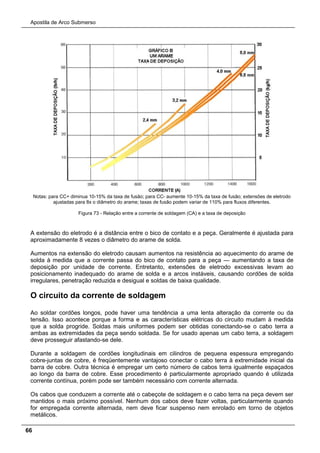Apostila de Arco Submerso
66
Notas: para CC+ diminua 10-15% da taxa de fusão; para CC- aumente 10-15% da taxa de fusão; extensões de eletrodo
ajustadas para 8x o diâmetro do arame; taxas de fusão podem variar de 110% para fluxos diferentes.
Figura 73 - Relação entre a corrente de soldagem (CA) e a taxa de deposição
A extensão do eletrodo é a distância entre o bico de contato e a peça. Geralmente é ajustada para
aproximadamente 8 vezes o diâmetro do arame de solda.
Aumentos na extensão do eletrodo causam aumentos na resistência ao aquecimento do arame de
solda à medida que a corrente passa do bico de contato para a peça — aumentando a taxa de
deposição por unidade de corrente. Entretanto, extensões de eletrodo excessivas levam ao
posicionamento inadequado do arame de solda e a arcos instáveis, causando cordões de solda
irregulares, penetração reduzida e desigual e soldas de baixa qualidade.
O circuito da corrente de soldagem
Ao soldar cordões longos, pode haver uma tendência a uma lenta alteração da corrente ou da
tensão. Isso acontece porque a forma e as características elétricas do circuito mudam à medida
que a solda progride. Soldas mais uniformes podem ser obtidas conectando-se o cabo terra a
ambas as extremidades da peça sendo soldada. Se for usado apenas um cabo terra, a soldagem
deve prosseguir afastando-se dele.
Durante a soldagem de cordões longitudinais em cilindros de pequena espessura empregando
cobre-juntas de cobre, é freqüentemente vantajoso conectar o cabo terra à extremidade inicial da
barra de cobre. Outra técnica é empregar um certo número de cabos terra igualmente espaçados
ao longo da barra de cobre. Esse procedimento é particularmente apropriado quando é utilizada
corrente contínua, porém pode ser também necessário com corrente alternada.
Os cabos que conduzem a corrente até o cabeçote de soldagem e o cabo terra na peça devem ser
mantidos o mais próximo possível. Nenhum dos cabos deve fazer voltas, particularmente quando
for empregada corrente alternada, nem deve ficar suspenso nem enrolado em torno de objetos
metálicos.
 