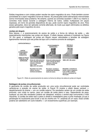 Apostila de Arco Submerso
67
Soldas irregulares e com cristas podem resultar de sopro magnético do arco. Pode também ocorrer
porosidade se o sopro magnético tornar-se intenso. As precauções sobre aterramento mencionadas
acima minimizarão esse problema. No entanto, quando as correntes excedem 1.000 A ou mesmo a
correntes mais baixas durante a soldagem interna de tubos, soldas multipasses em peças
espessas, em torno de grandes dispositivos de aço, pode ocorrer sopro magnético do arco. Para
essas aplicações, deve ser aplicada corrente alternada, de modo que sejam eliminados os defeitos
gerados pelo sopro magnético do arco.
Juntas em ângulo
Dois fatores — o posicionamento do arame de solda e a forma do reforço de solda — são
especialmente importantes nas juntas em ângulo. O efeito dessas variáveis é mostrado na Figura
74. Em geral, a soldagem de juntas em ângulo requer velocidades e tensões de soldagem
ligeiramente menores que nas juntas de topo com a mesma corrente de soldagem.
Figura 74 - Efeito do posicionamento do arame na forma do reforço de solda em juntas em ângulo
Soldagem de juntas circunferenciais
A geometria do cordão de solda produzido em uma junta circunferencial pode ser controlada
variando-se a posição do arame de solda. A Figura 75 mostra o efeito dessa variável —
desalinhamento do arame — em um cordão externo. Os resultados variam de um cordão de solda
profundo, com crista no centro, para um cordão de solda plano e raso. Dependendo da peça,
qualquer um dos três resultados poderia ser desejável, embora o central seja comumente o mais
requerido. O cordão de solda raso e plano à direita é insatisfatório para a junta mostrada, já que a
penetração foi insuficiente para fundir a raiz do chanfro em "V", existindo ali um vazio. Esse cordão
poderia ser satisfatório em outro trabalho — um revestimento superficial, por exemplo.
 