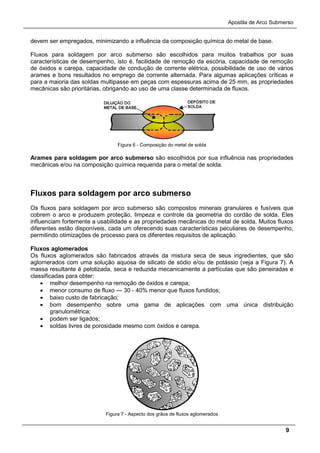 Apostila de Arco Submerso
9
devem ser empregados, minimizando a influência da composição química do metal de base.
Fluxos para soldagem por arco submerso são escolhidos para muitos trabalhos por suas
características de desempenho, isto é, facilidade de remoção da escória, capacidade de remoção
de óxidos e carepa, capacidade de condução de corrente elétrica, possibilidade de uso de vários
arames e bons resultados no emprego de corrente alternada. Para algumas aplicações críticas e
para a maioria das soldas multipasse em peças com espessuras acima de 25 mm, as propriedades
mecânicas são prioritárias, obrigando ao uso de uma classe determinada de fluxos.
Figura 6 - Composição do metal de solda
Arames para soldagem por arco submerso são escolhidos por sua influência nas propriedades
mecânicas e/ou na composição química requerida para o metal de solda.
Fluxos para soldagem por arco submerso
Os fluxos para soldagem por arco submerso são compostos minerais granulares e fusíveis que
cobrem o arco e produzem proteção, limpeza e controle da geometria do cordão de solda. Eles
influenciam fortemente a usabilidade e as propriedades mecânicas do metal de solda. Muitos fluxos
diferentes estão disponíveis, cada um oferecendo suas características peculiares de desempenho,
permitindo otimizações de processo para os diferentes requisitos de aplicação.
Fluxos aglomerados
Os fluxos aglomerados são fabricados através da mistura seca de seus ingredientes, que são
aglomerados com uma solução aquosa de silicato de sódio e/ou de potássio (veja a Figura 7). A
massa resultante é pelotizada, seca e reduzida mecanicamente a partículas que são peneiradas e
classificadas para obter:
• melhor desempenho na remoção de óxidos e carepa;
• menor consumo de fluxo — 30 - 40% menor que fluxos fundidos;
• baixo custo de fabricação;
• bom desempenho sobre uma gama de aplicações com uma única distribuição
granulométrica;
• podem ser ligados;
• soldas livres de porosidade mesmo com óxidos e carepa.
Figura 7 - Aspecto dos grãos de fluxos aglomerados
 