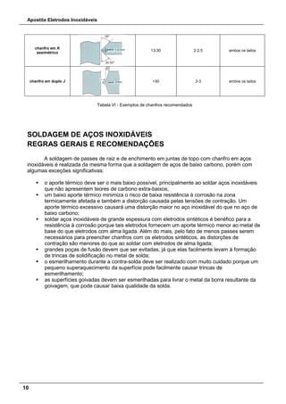 Apostila Eletrodos Inoxidáveis
10
chanfro em K
assimétrico
13-30 2-2,5 ambos os lados
chanfro em duplo J >30 2-3 ambos os lados
Tabela VI - Exemplos de chanfros recomendados
SOLDAGEM DE AÇOS INOXIDÁVEIS
REGRAS GERAIS E RECOMENDAÇÕES
A soldagem de passes de raiz e de enchimento em juntas de topo com chanfro em aços
inoxidáveis é realizada da mesma forma que a soldagem de aços de baixo carbono, porém com
algumas exceções significativas:
 o aporte térmico deve ser o mais baixo possível, principalmente ao soldar aços inoxidáveis
que não apresentem teores de carbono extra-baixos;
 um baixo aporte térmico minimiza o risco de baixa resistência à corrosão na zona
termicamente afetada e também a distorção causada pelas tensões de contração. Um
aporte térmico excessivo causará uma distorção maior no aço inoxidável do que no aço de
baixo carbono;
 soldar aços inoxidáveis de grande espessura com eletrodos sintéticos é benéfico para a
resistência à corrosão porque tais eletrodos fornecem um aporte térmico menor ao metal de
base do que eletrodos com alma ligada. Além do mais, pelo fato de menos passes serem
necessários para preencher chanfros com os eletrodos sintéticos, as distorções de
contração são menores do que ao soldar com eletrodos de alma ligada;
 grandes poças de fusão devem que ser evitadas, já que elas facilmente levam à formação
de trincas de solidificação no metal de solda;
 o esmerilhamento durante a contra-solda deve ser realizado com muito cuidado porque um
pequeno superaquecimento da superfície pode facilmente causar trincas de
esmerilhamento;
 as superfícies goivadas devem ser esmerilhadas para livrar o metal da borra resultante da
goivagem, que pode causar baixa qualidade da solda.
 
