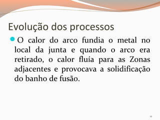 Evolução dos processos
O calor do arco fundia o metal no

local da junta e quando o arco era
retirado, o calor fluía para as Zonas
adjacentes e provocava a solidificação
do banho de fusão.

12

 